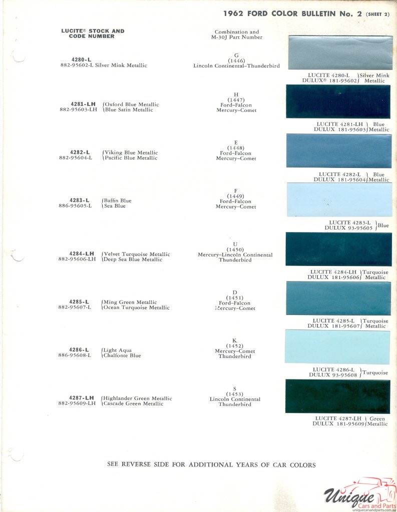 1962 Ford Paint Charts DuPont 2
